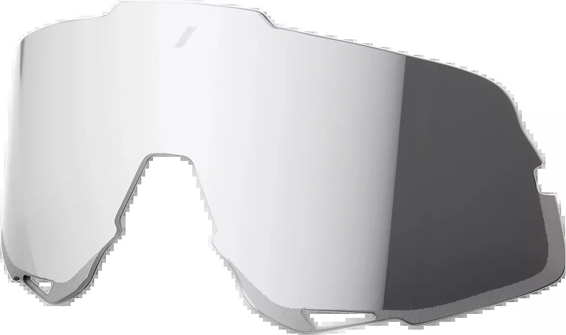 Glendale Lens