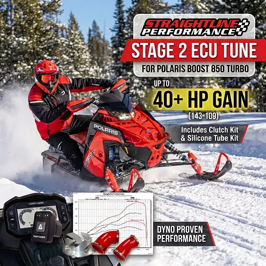 Performance Technology Stage 2 Up to 40+ HP Includes Clutching & Silic